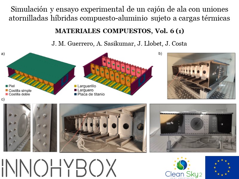 publication-composites-guerrero-INNOHYBOX