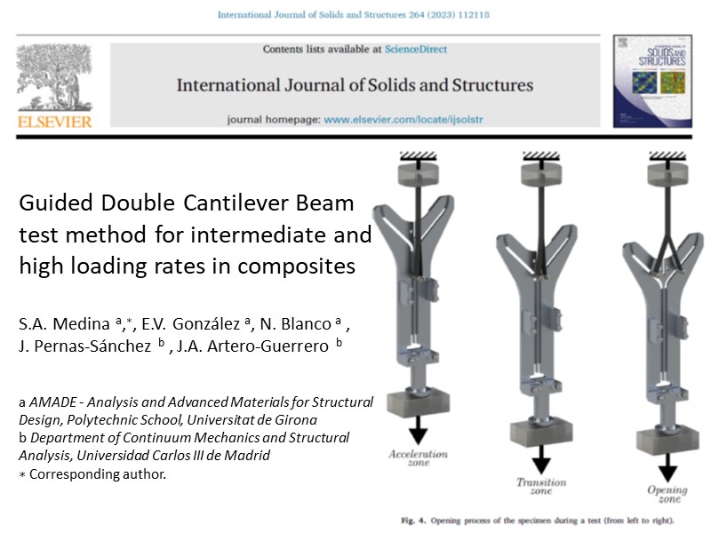 cantilever-beam.composites.amade